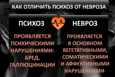 Лечение психоза в Ключах